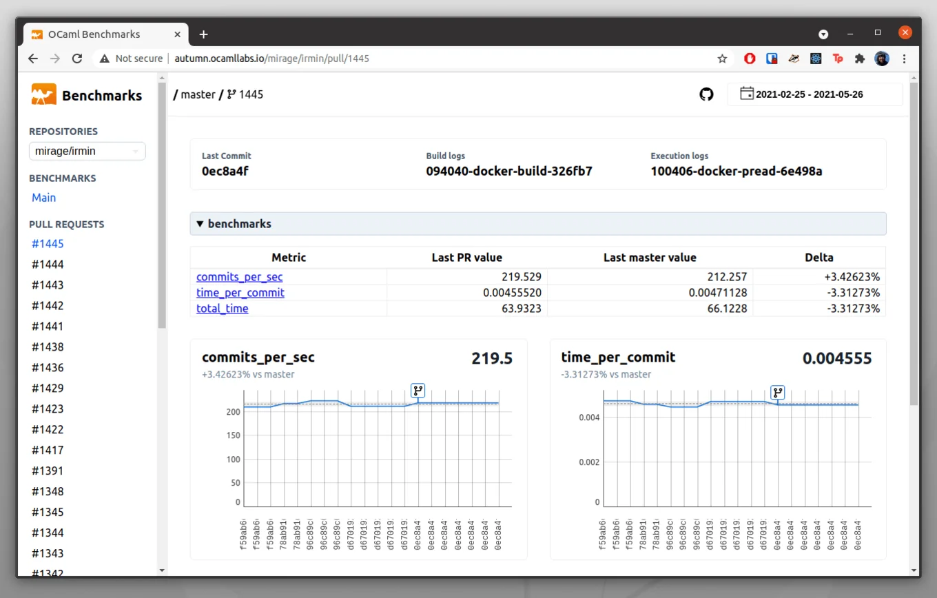 Figure 2: Current bench UI